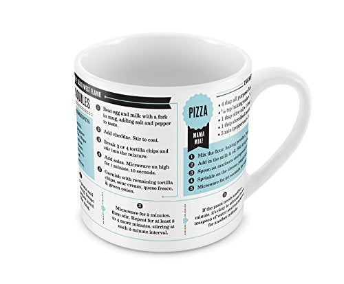 Microwavable Porcelain Recipe Mugs