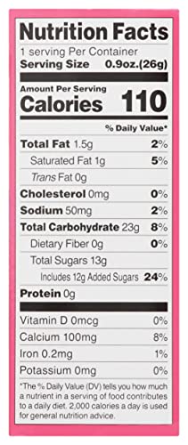 Popin' Cookin' DIY Candy Cake Kit