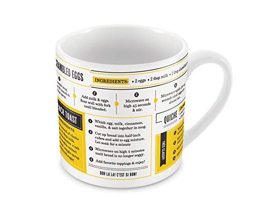 Microwavable Porcelain Recipe Mugs