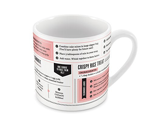 Microwavable Porcelain Recipe Mugs