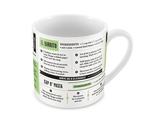 Microwavable Porcelain Recipe Mugs