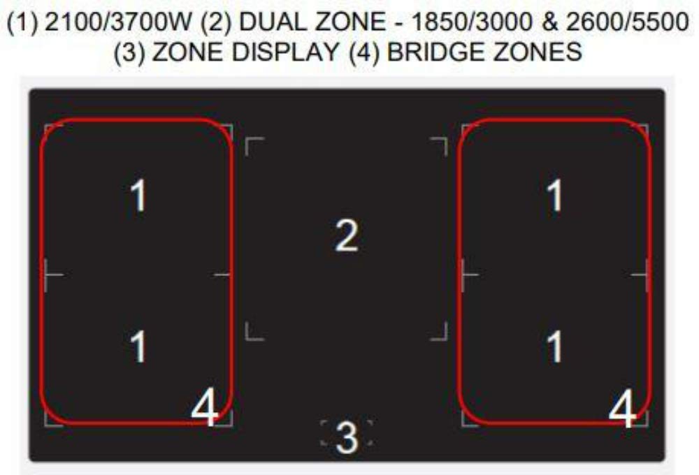 Designer Series Induction Range Oven