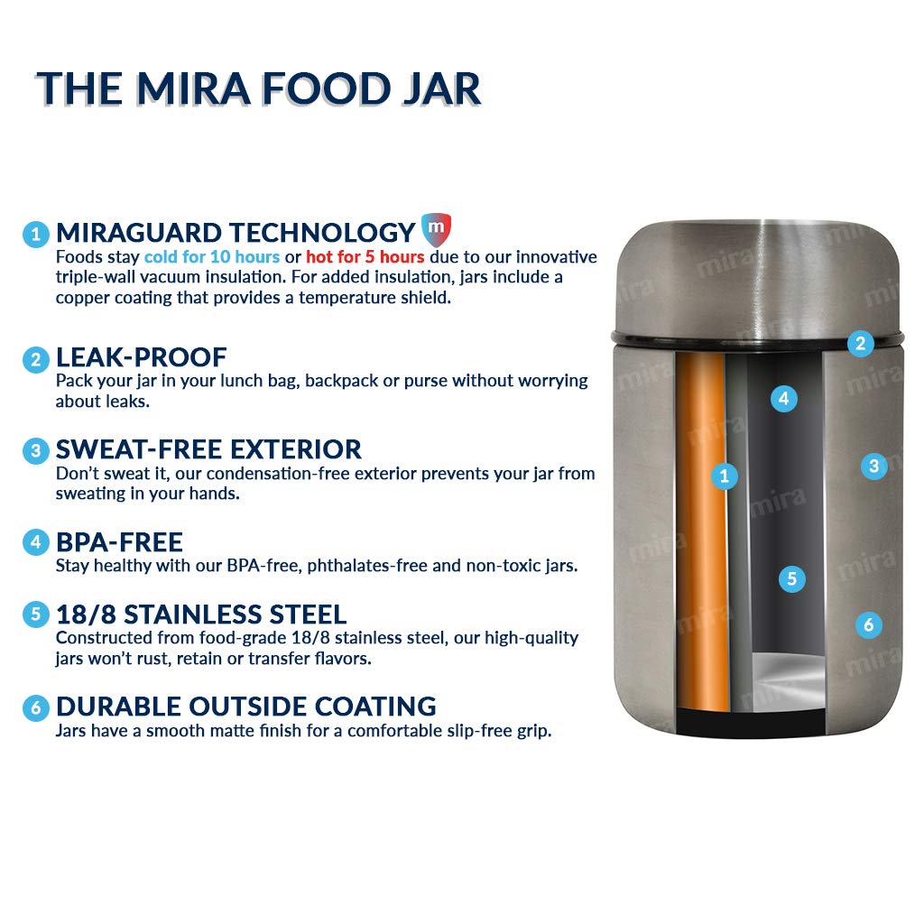 Insulated Food Jar for Hot Food & Soup - 13.5 oz