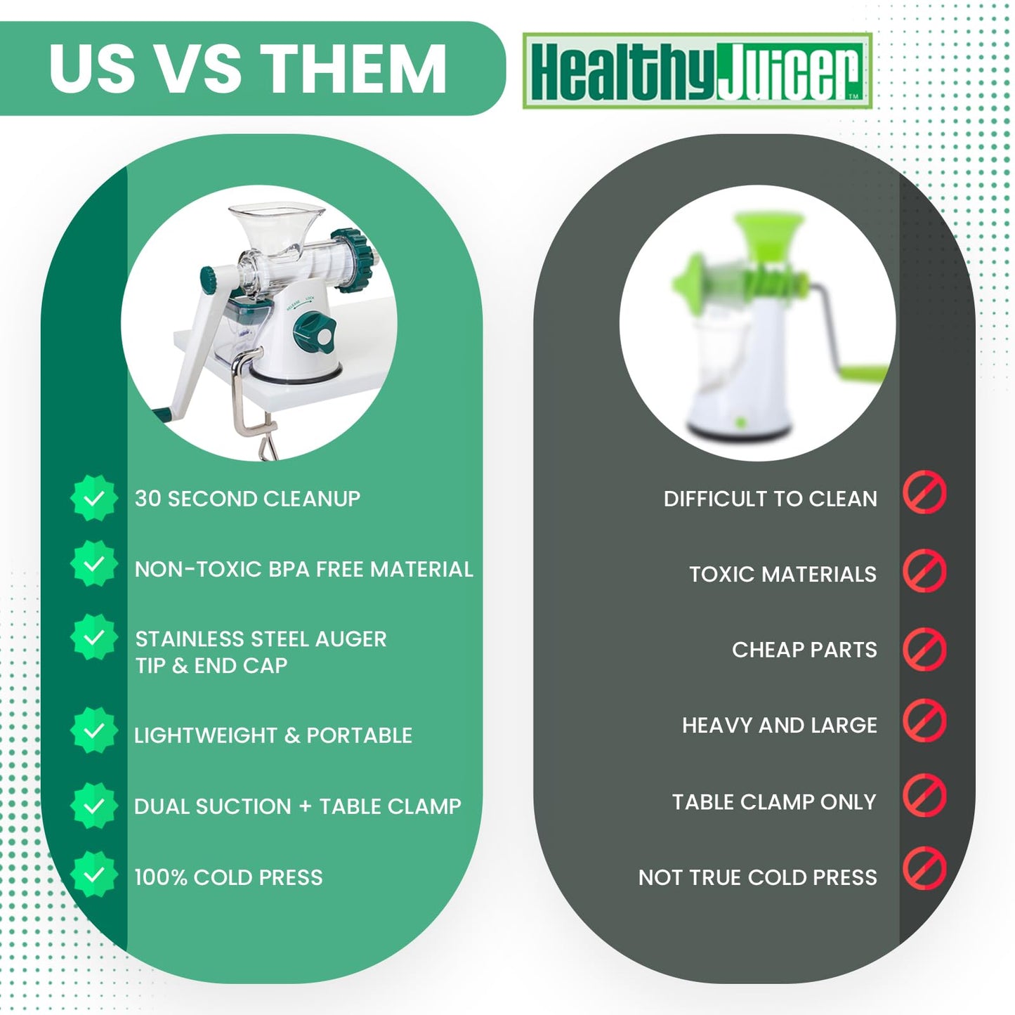 Healthy Juicer - Wheatgrass & Leafy Green Manual Juicer