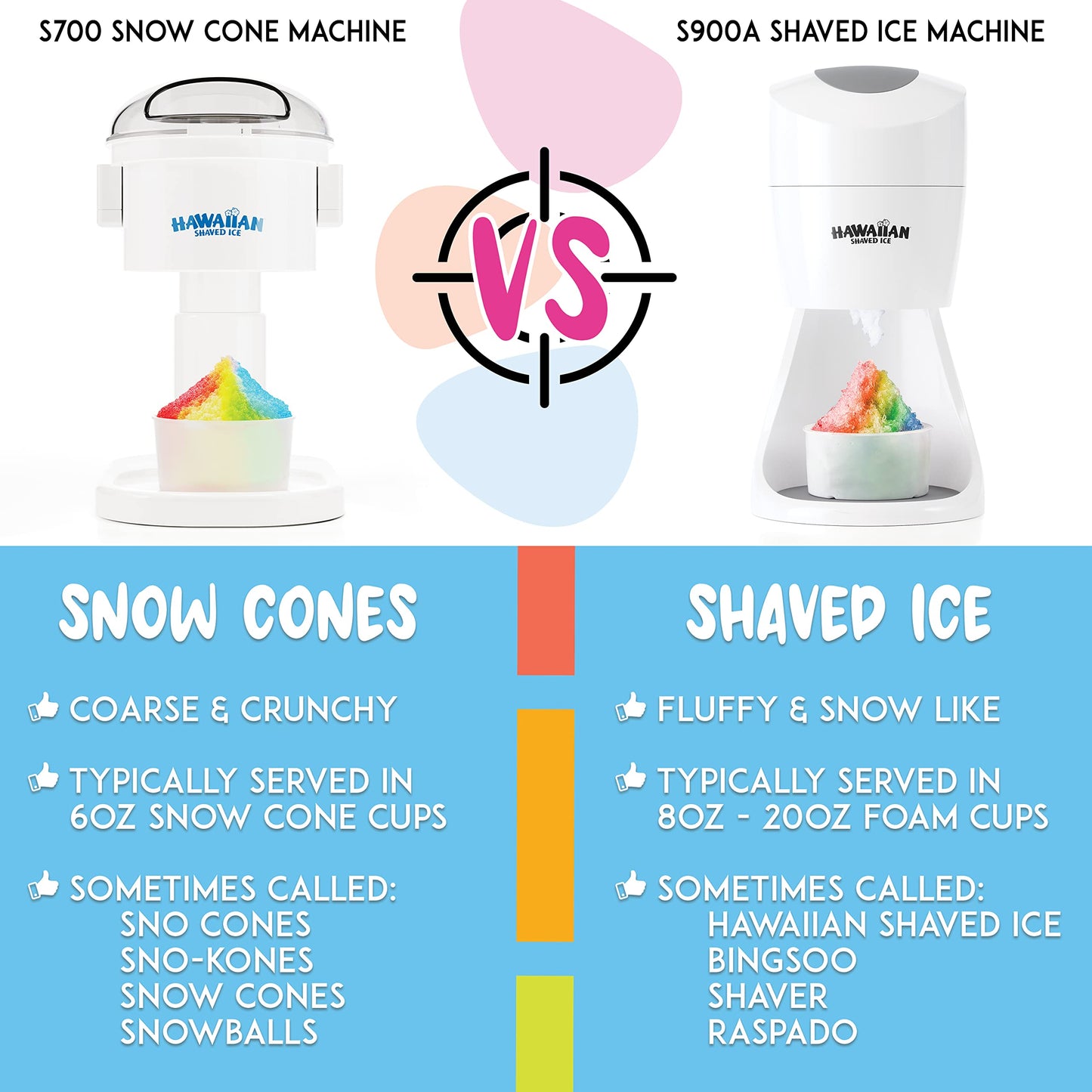 Hawaiian Shaved Ice Machine