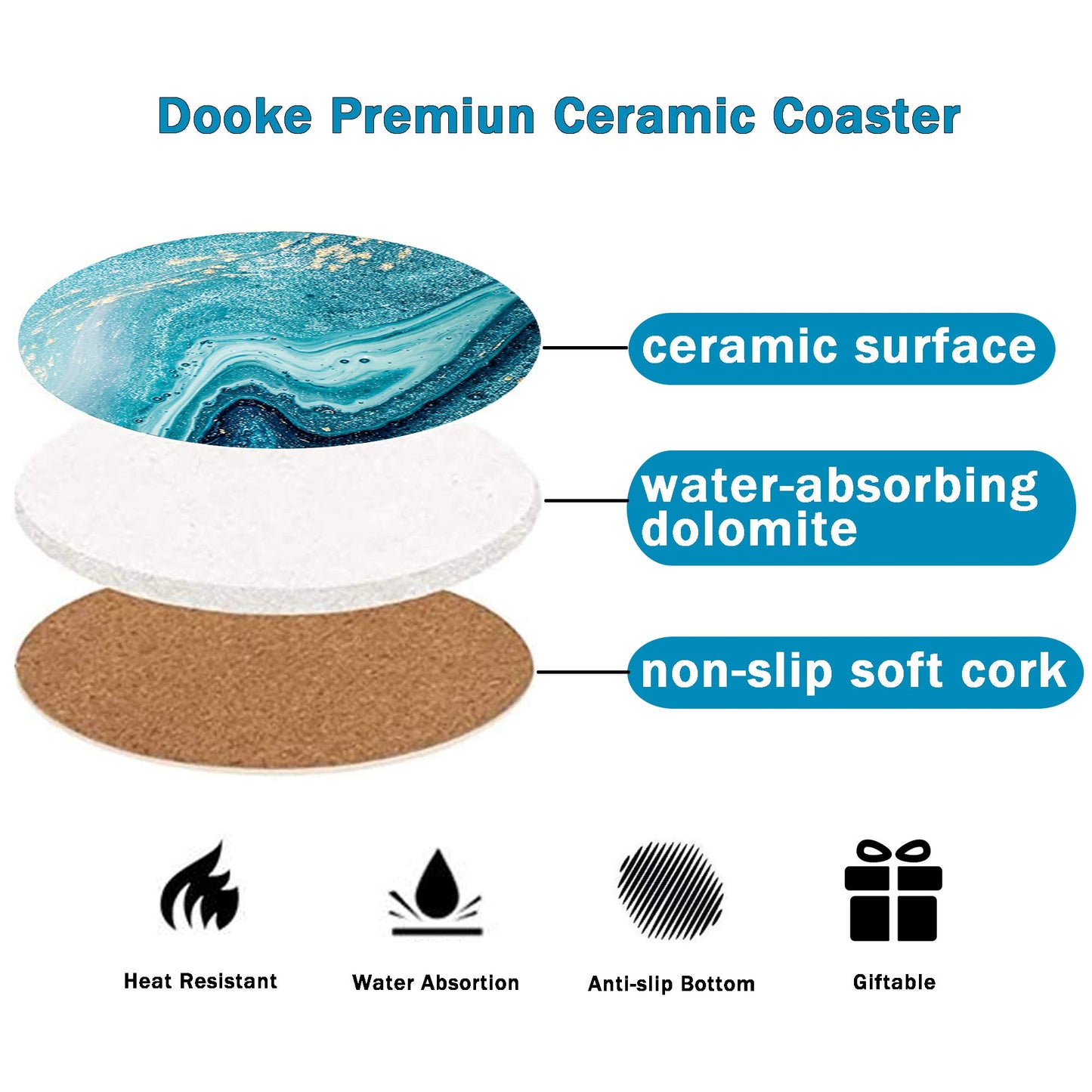 Absorbent Ceramic Stone Coasters Set of 6 with Holder - Teal Marble