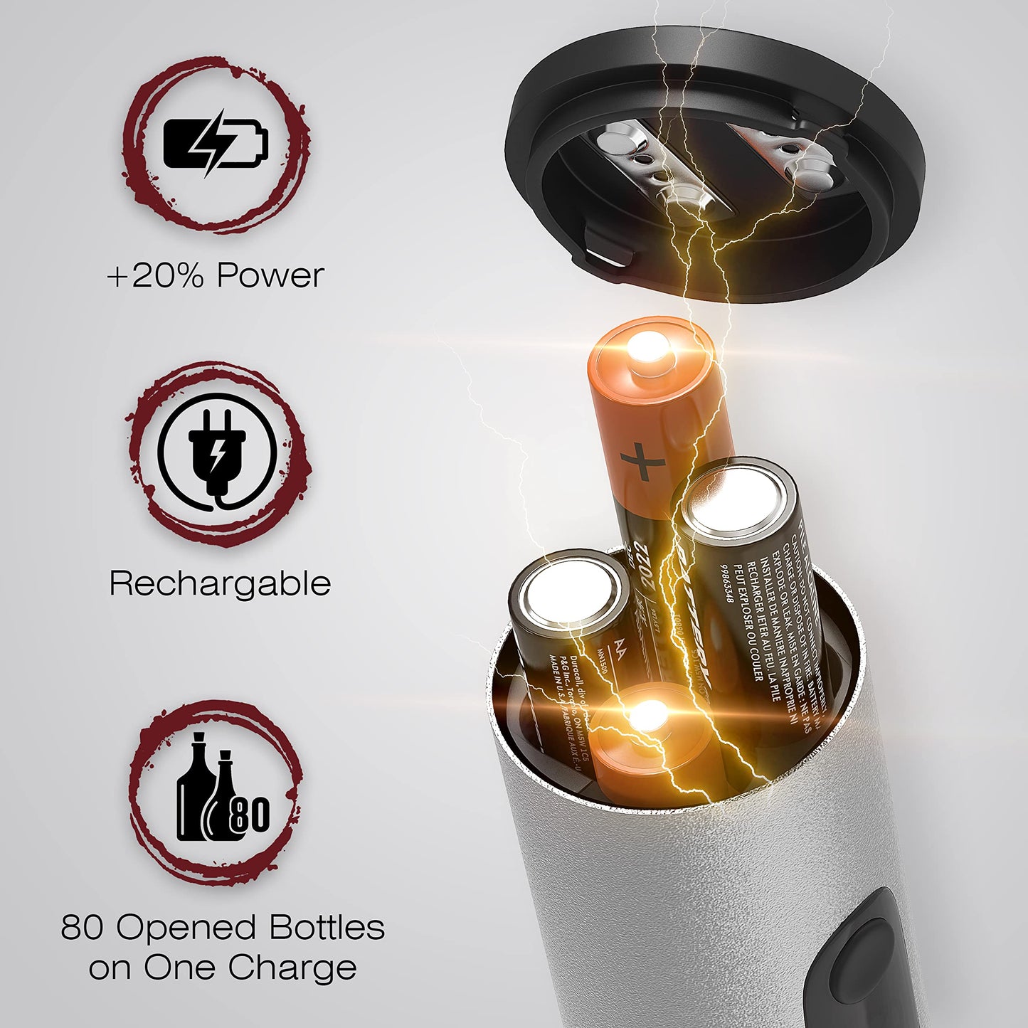 Electric Wine Opener Set with Charger
