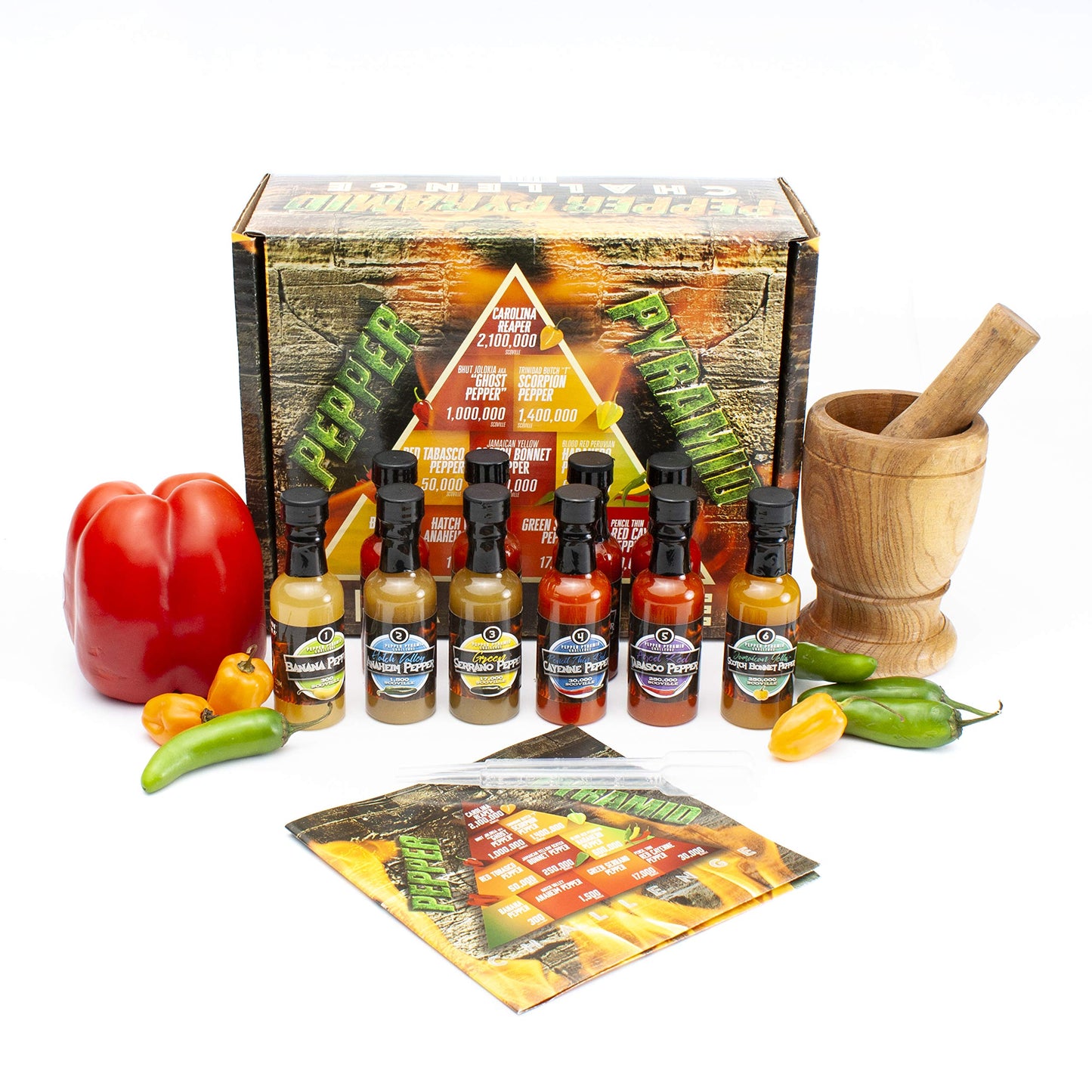 Hot Sauce Gift Set - Pepper Challenge