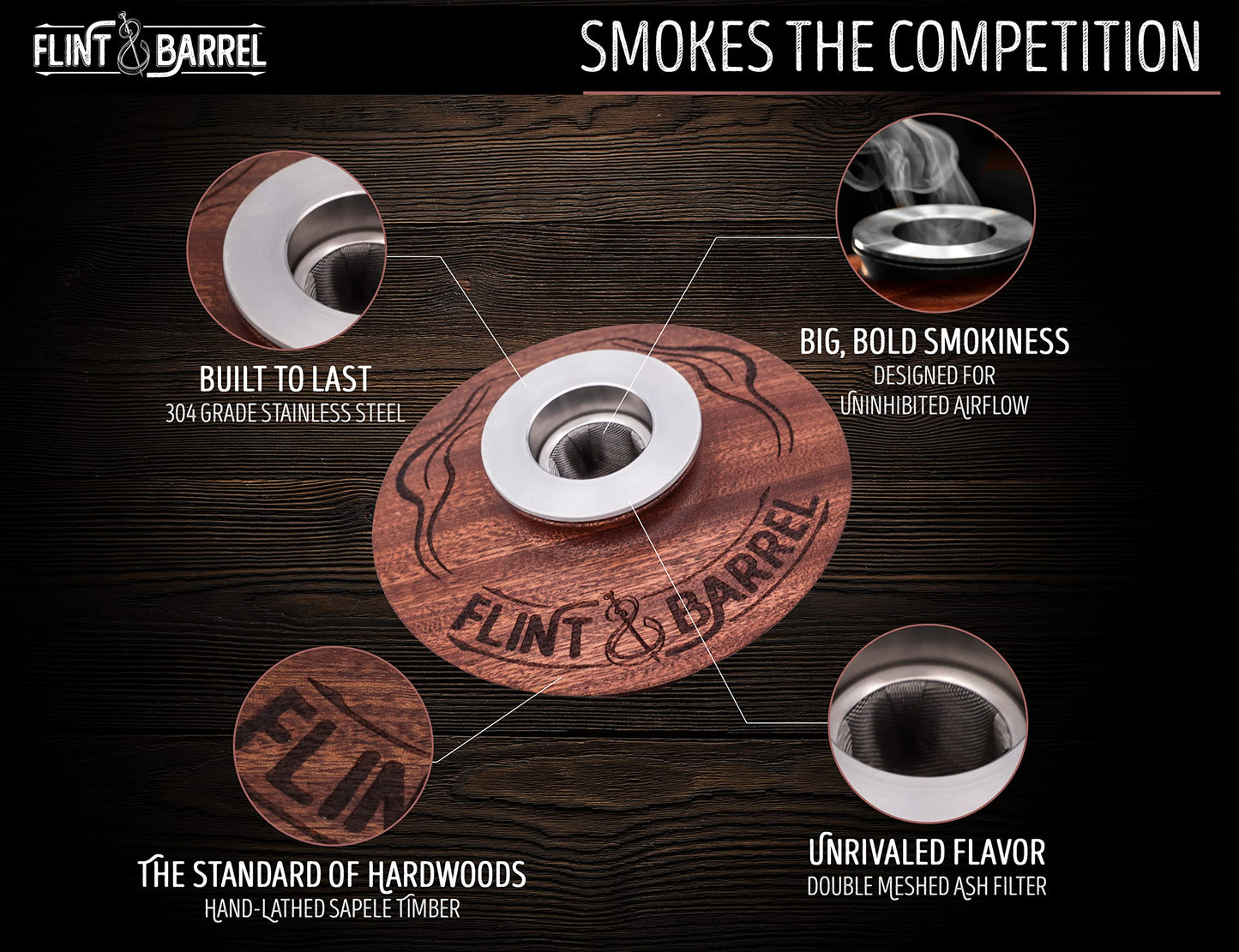 Cocktail Smoker Kit with Torch and Wood Chips
