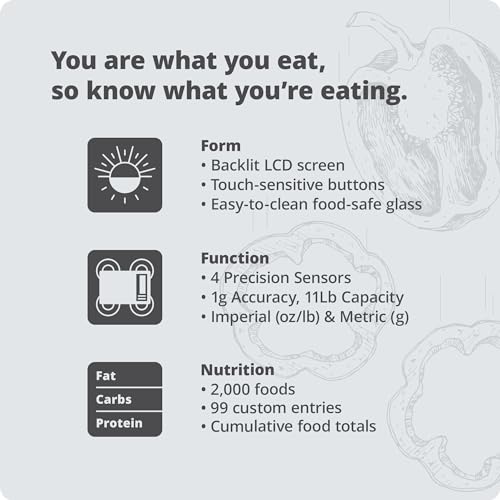 Nutrition Scale with Food Grade Glass