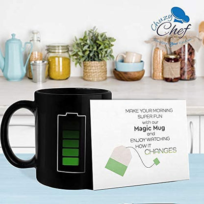 Heat Changing Funny Mug - Battery Design