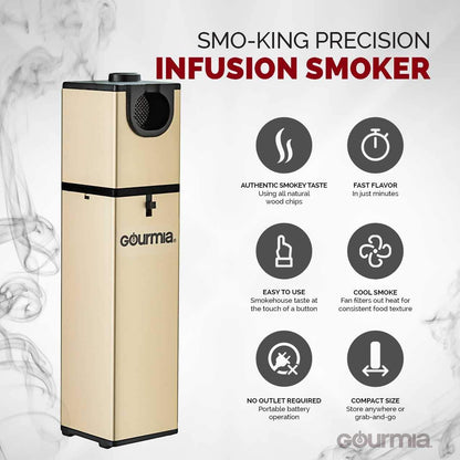 Portable Infusion Smoker - Battery Operated