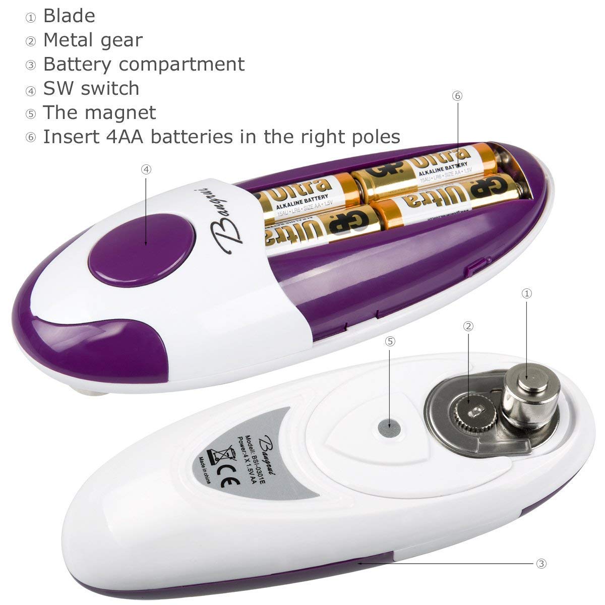 Automatic Safety Cordless Can Opener