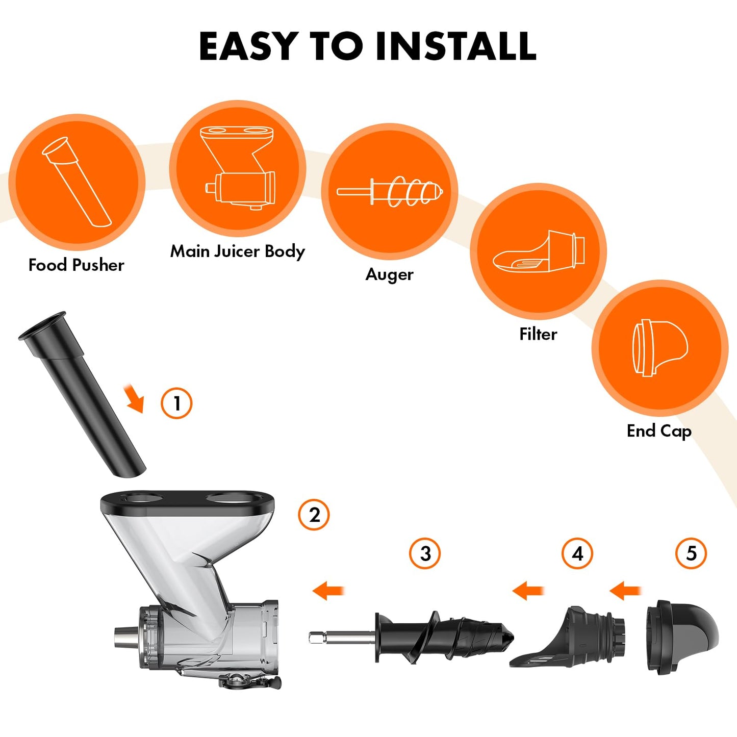 Masticating Juicer Attachment for KitchenAid