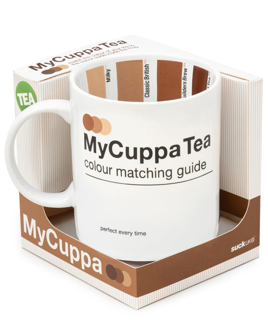 My Cuppa Tea Mug Color Chart