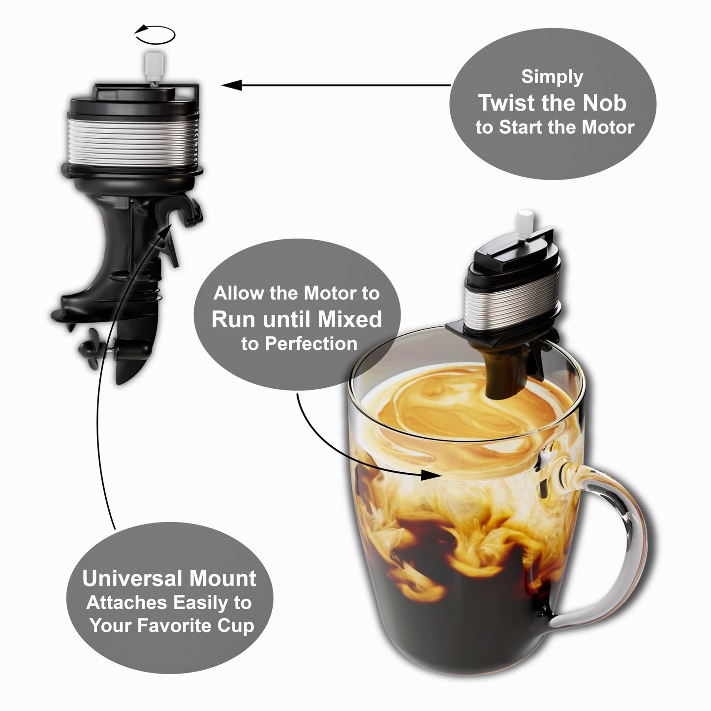 The Mug Motor Mixer by HMC