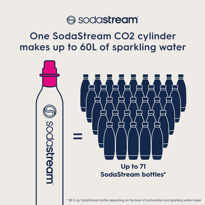 SodaStream Terra Sparkling Water Maker Bundle